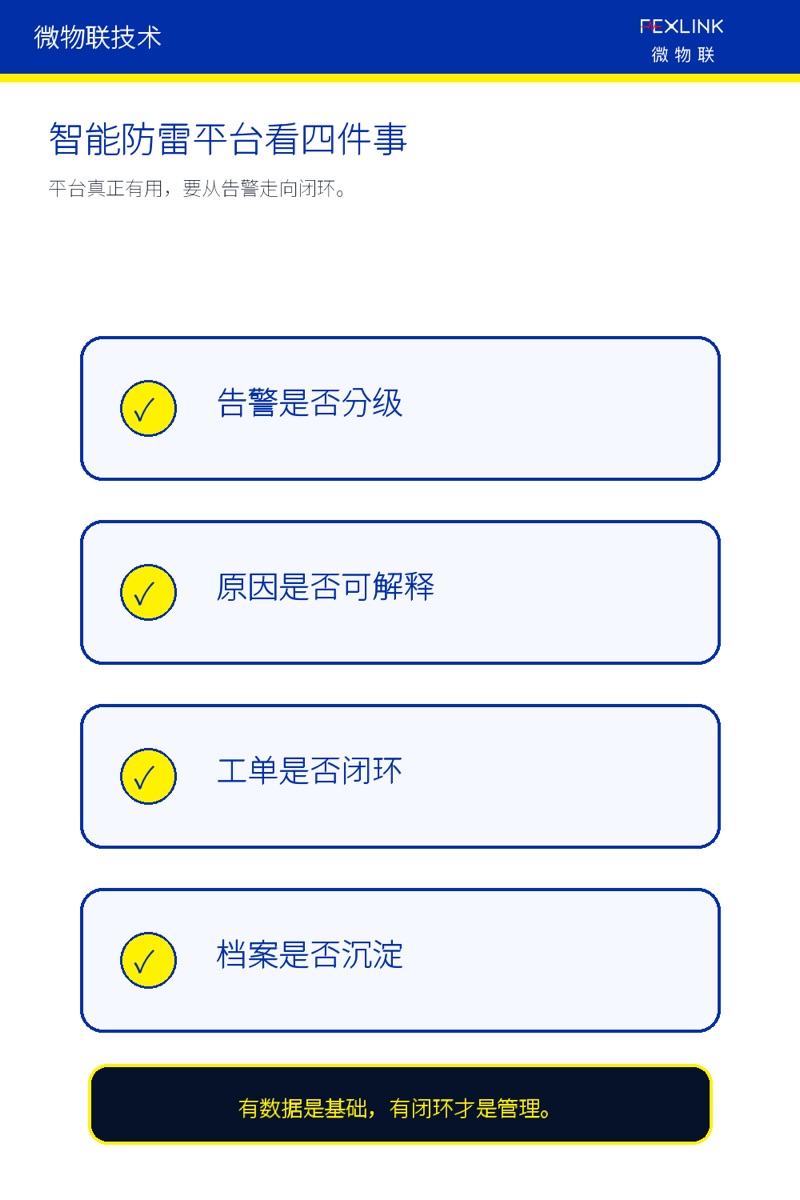 图7：智能防雷平台看四件事。