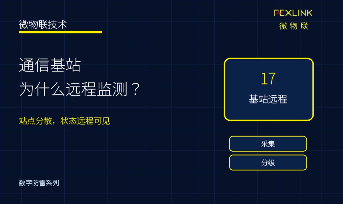 通信基站为什么要做远程防雷状态监测?