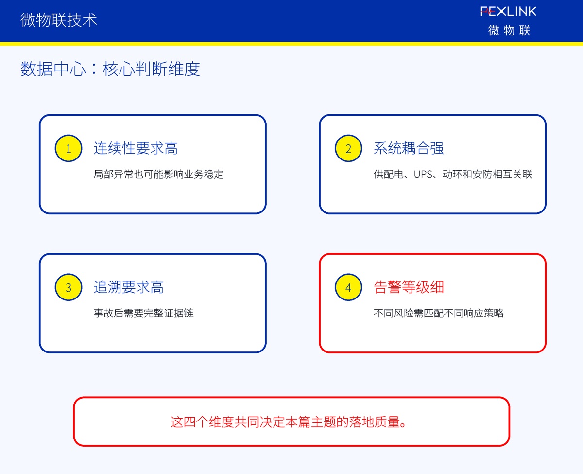 数据中心如何把防雷纳入基础设施监控？