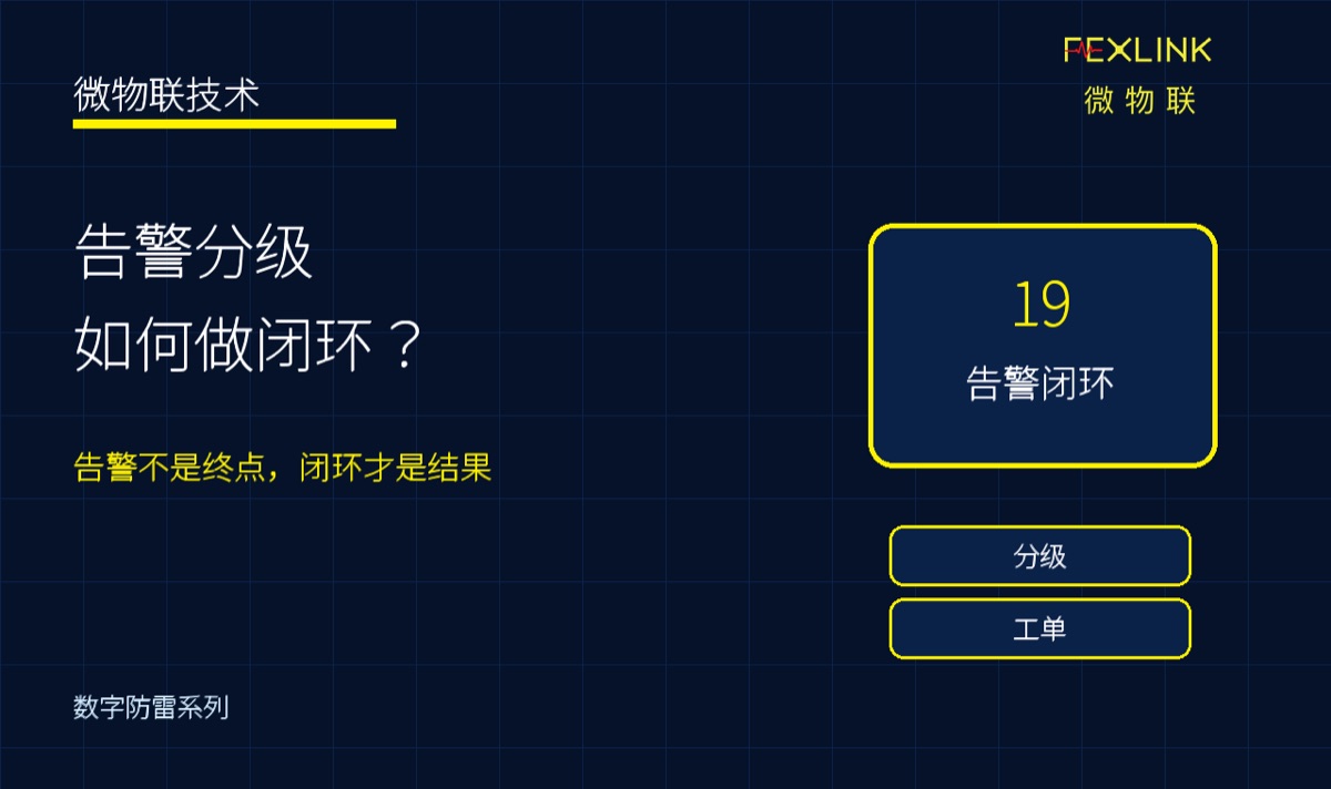 数字防雷平台如何做告警分级和工单闭环?