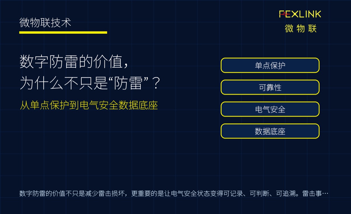 数字防雷的价值,为什么不只是“防雷”?
