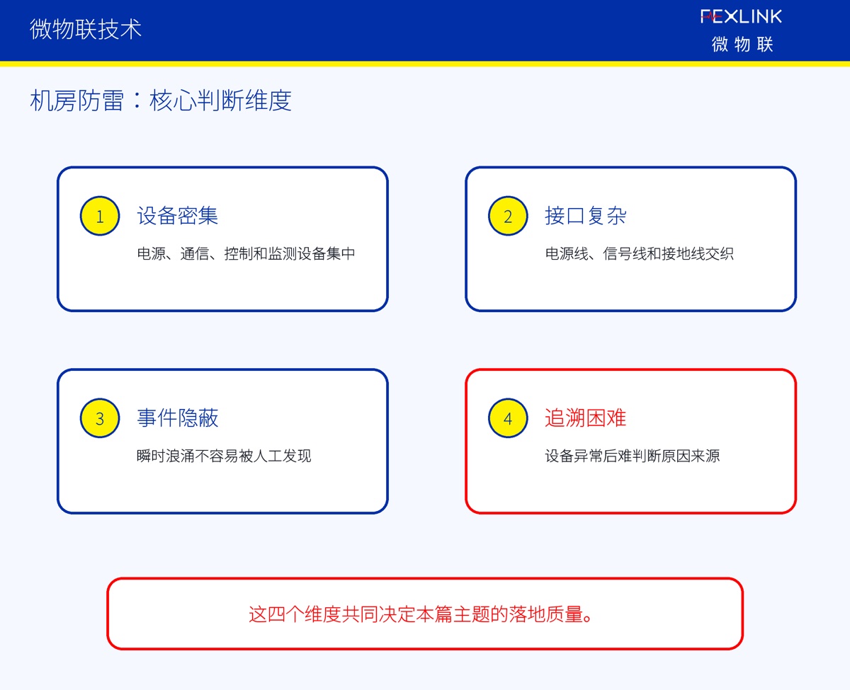 配电柜和弱电机房为什么要做数字防雷?