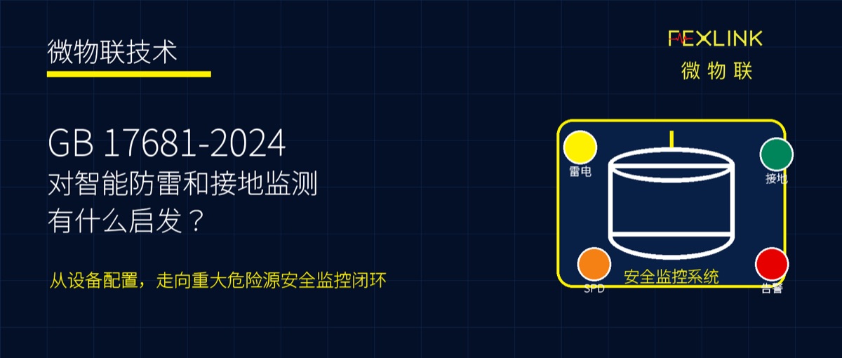 GB 17681-2024 对智能防雷和接地监测有什么启发？