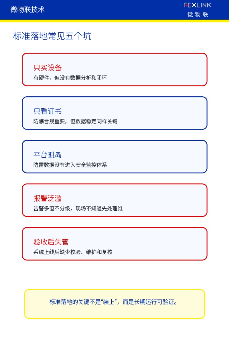 Fig. 5: Five common pitfalls in implementing the standard