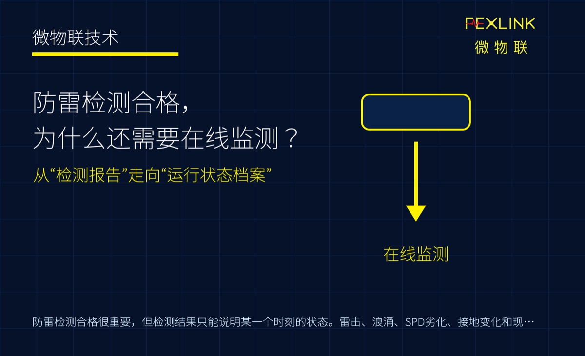 防雷检测合格,为什么还需要在线监测?