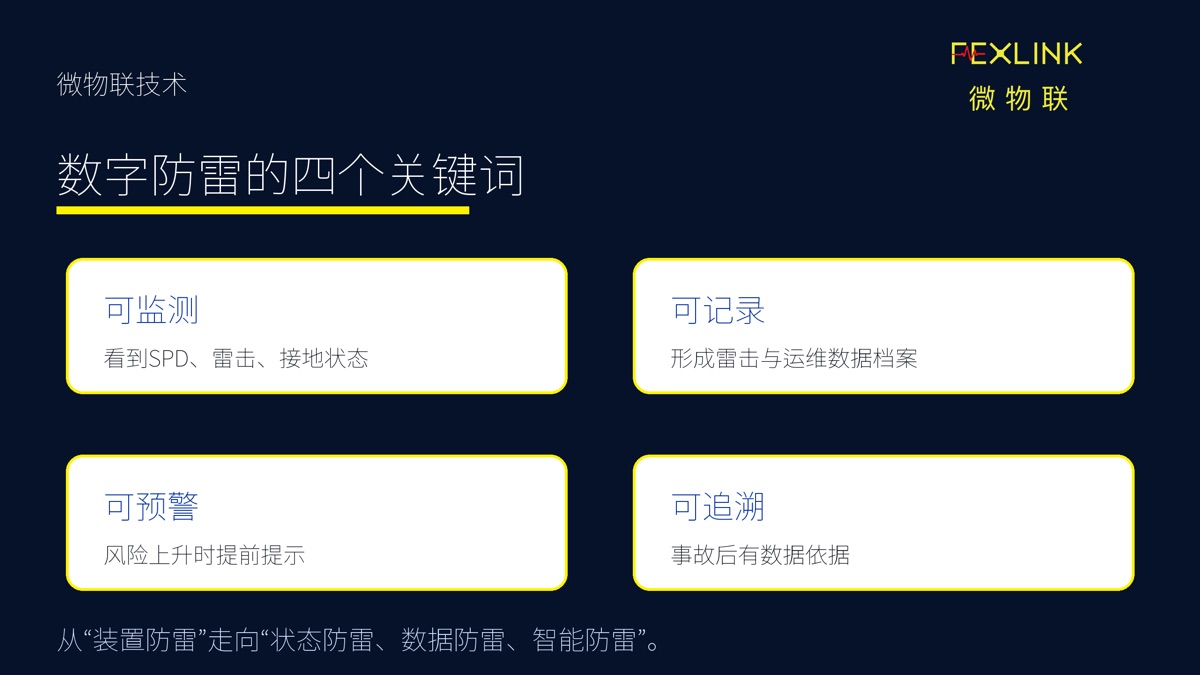 图5：数字防雷的四个关键词 防雷不应只是一次工程交付。防雷应该成为一套持续生产风险数据