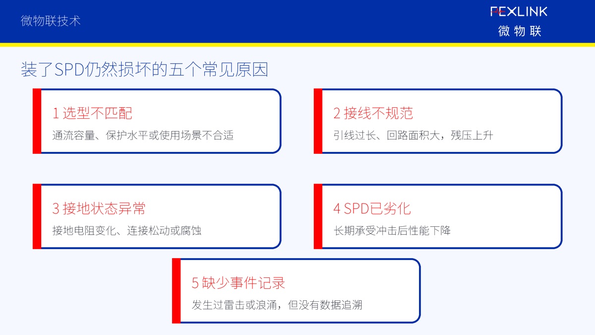 图3:装了SPD仍然损坏的五个常见原因 第五,现场缺少雷击和浪涌事件记录。很多时候,设