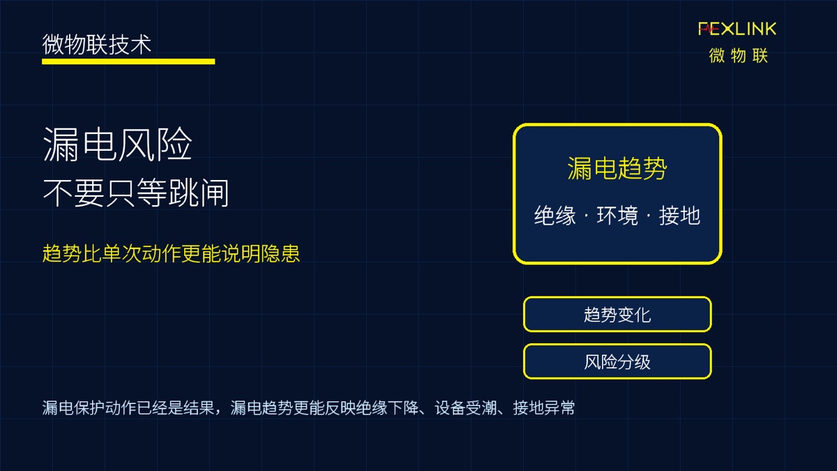 A Leakage Protection Trip Is Already the End Res