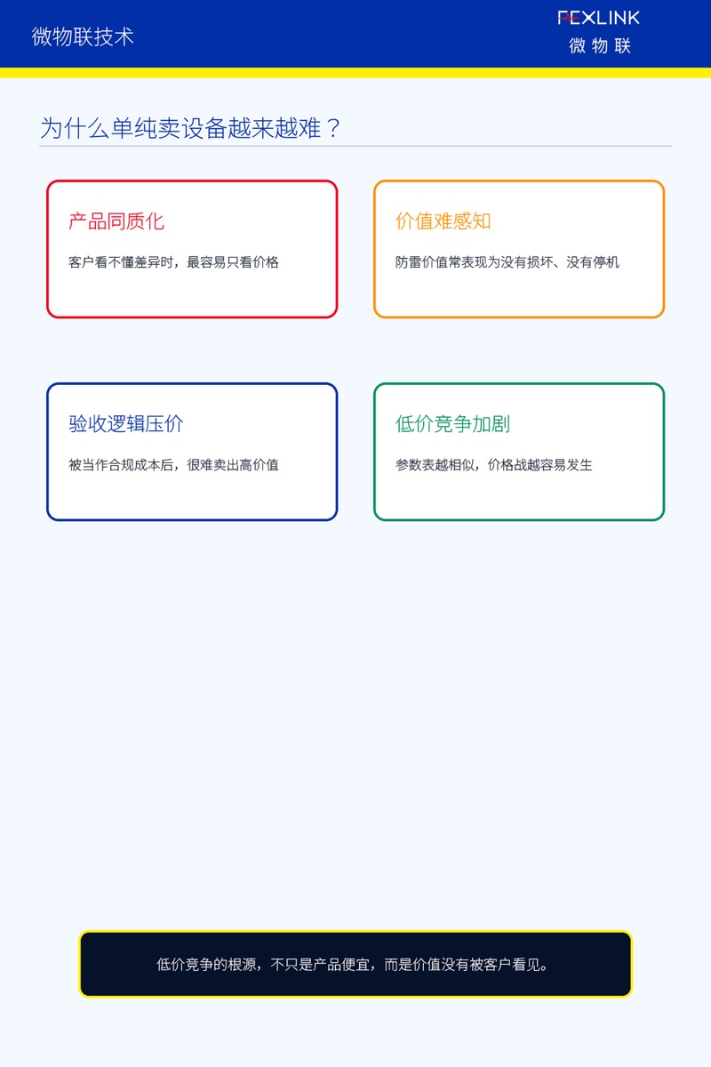圖2：為什麼單純賣設備越來越難