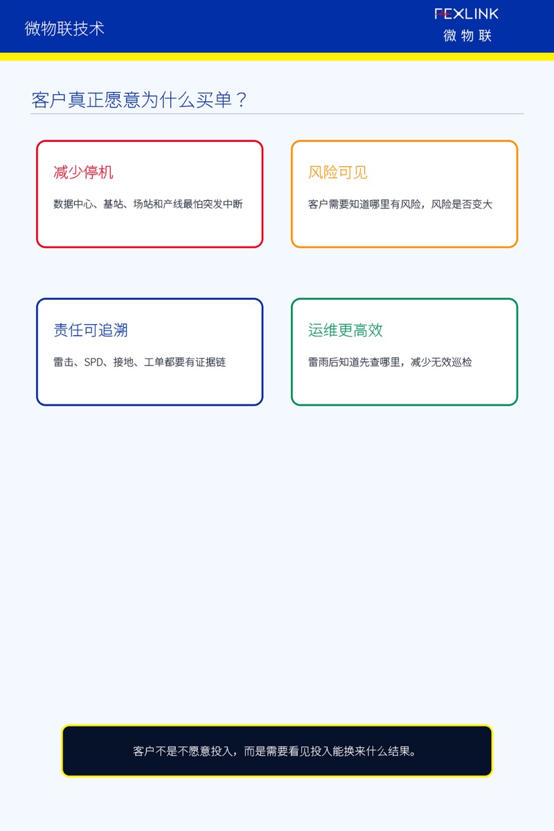 圖3：客戶真正願意為什麼買單