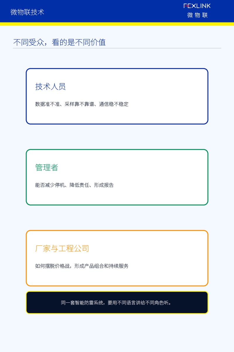 圖6：不同受眾，看的是不同價值