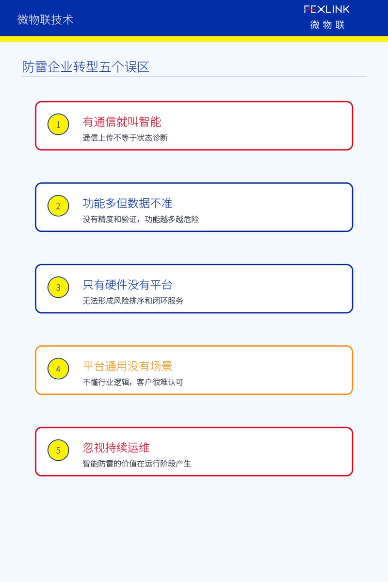图5：防雷企业转型常见五个误区