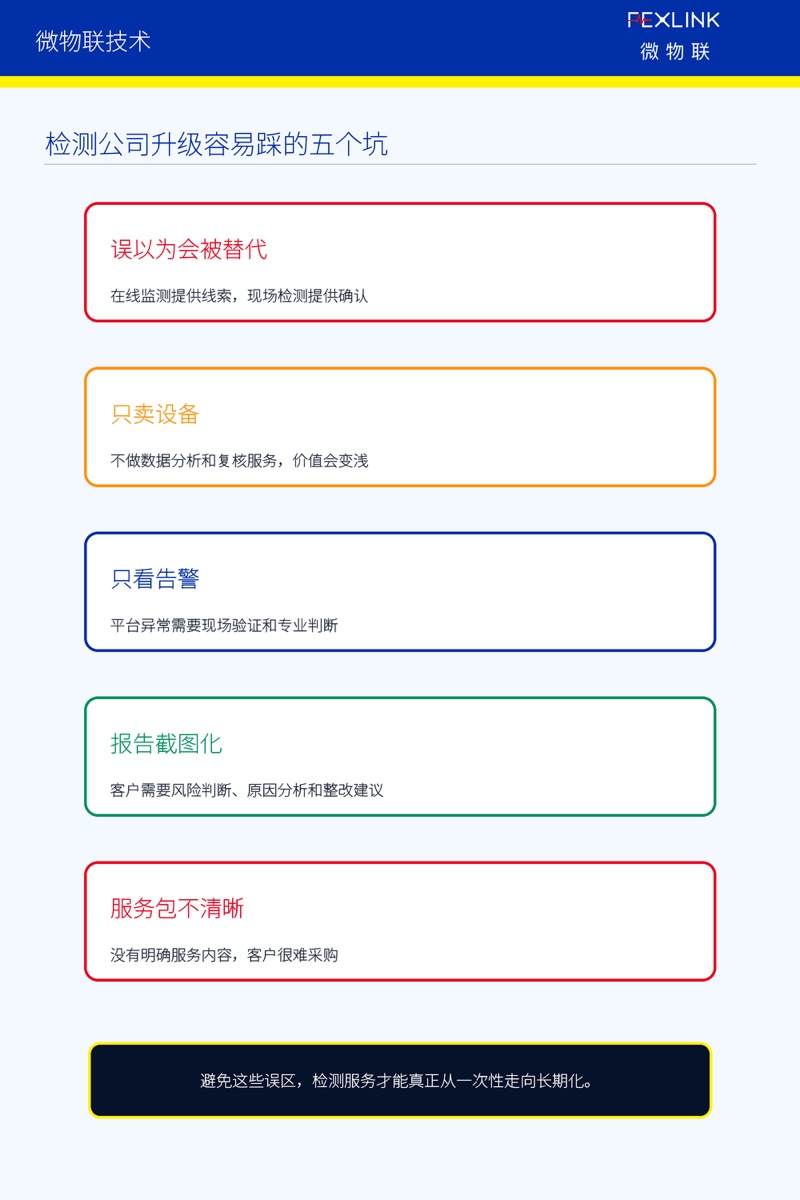 图6:检测公司升级容易踩的五个坑