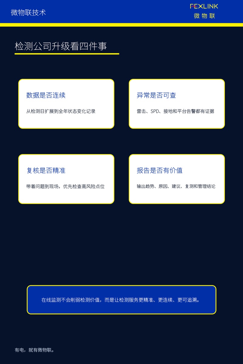 图7:检测公司升级看四件事