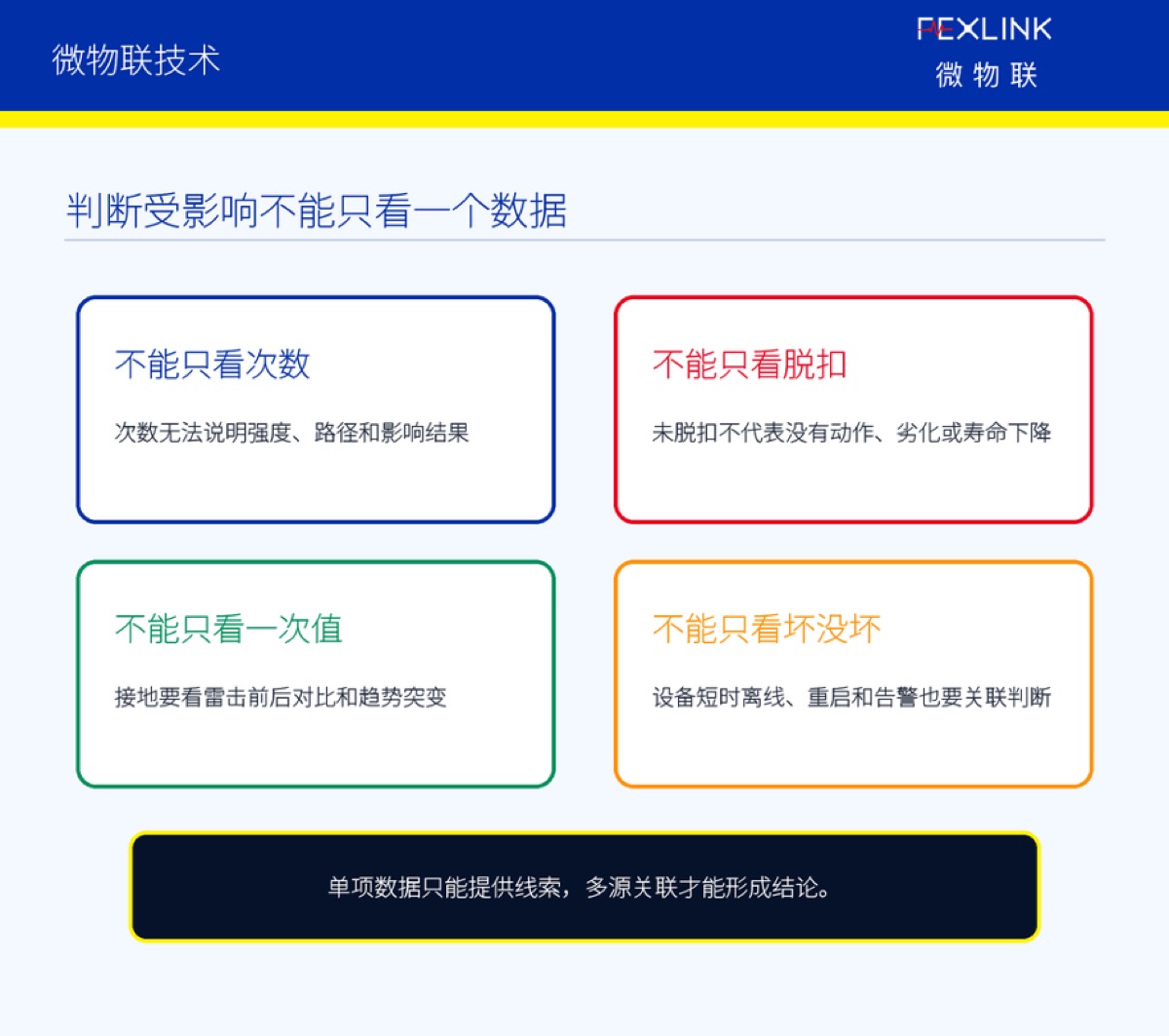 图3：判断受影响不能只看一个数据