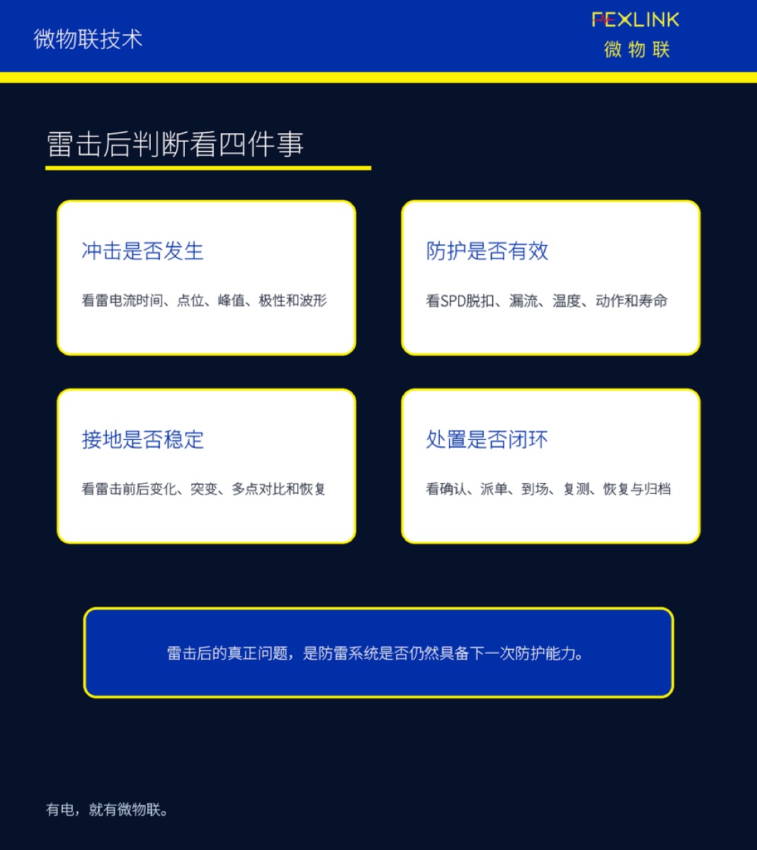图7：雷击后判断看四件事