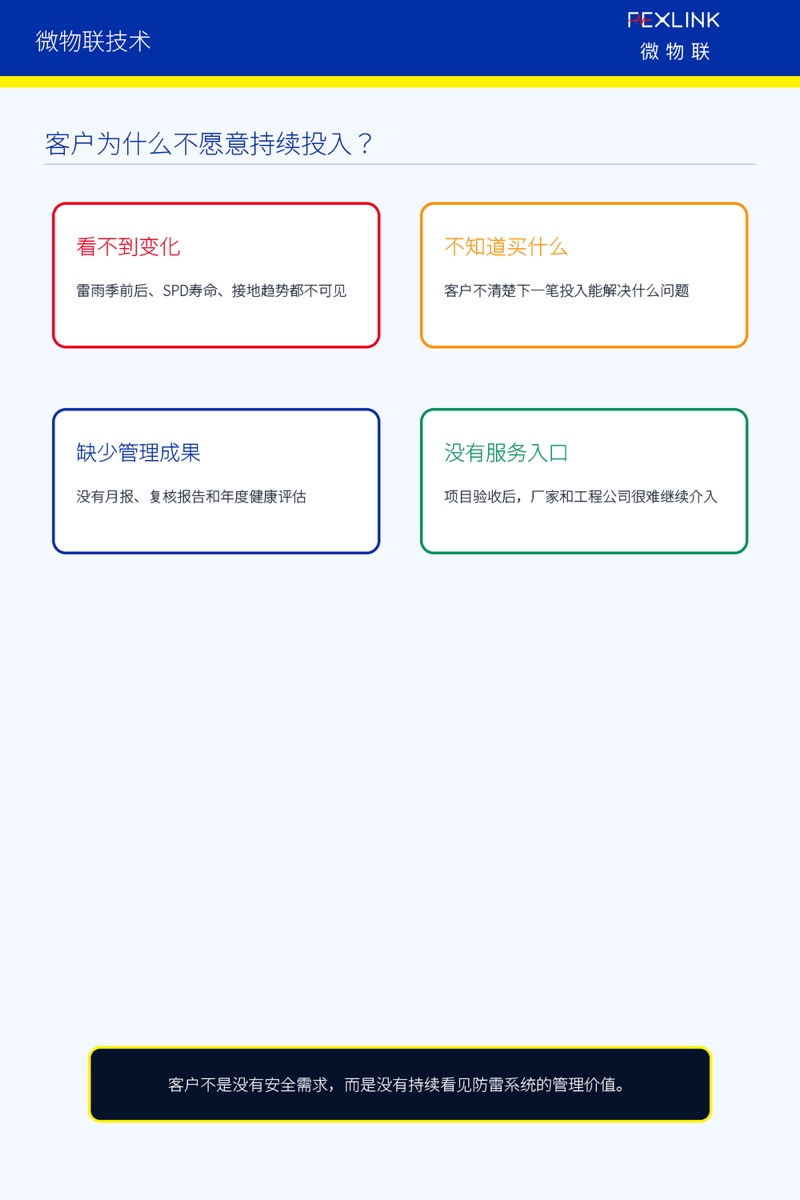 图3：客户为什么不愿意持续投入