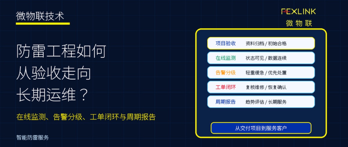 防雷工程公司如何从项目验收转向长期运维服务？