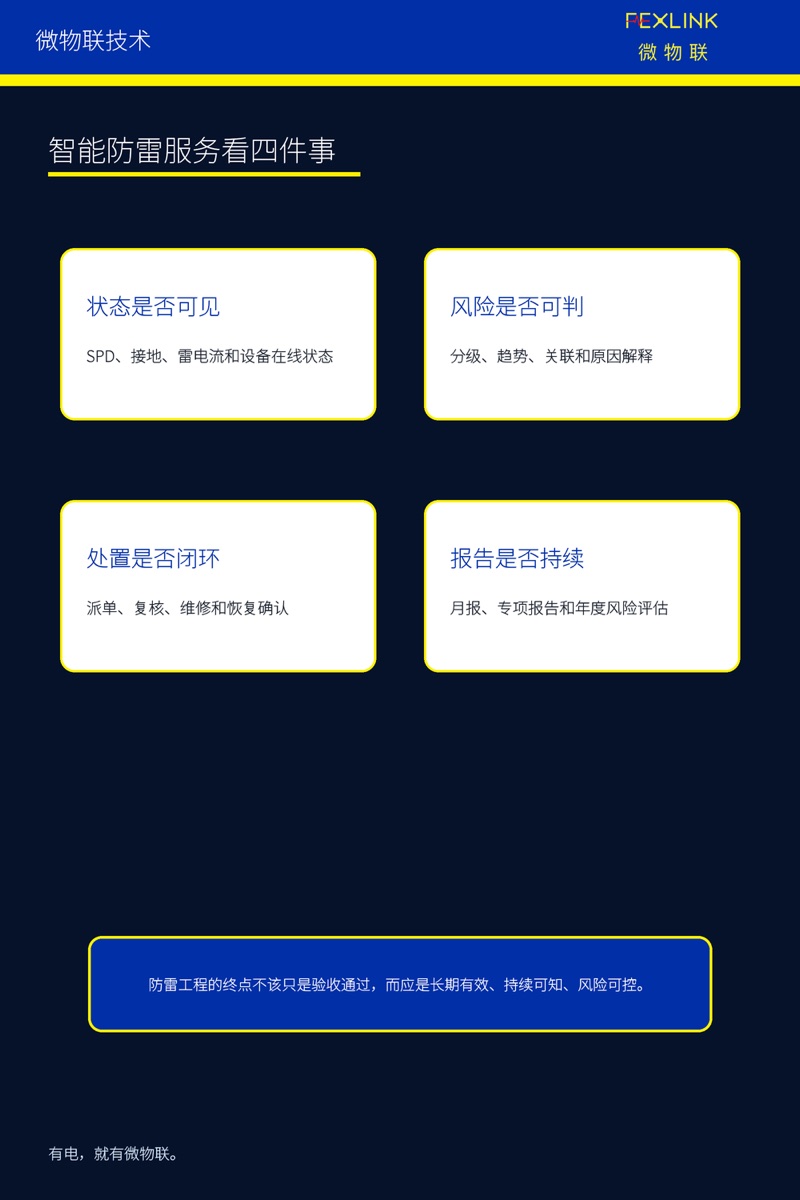 图7：智能防雷服务看四件事