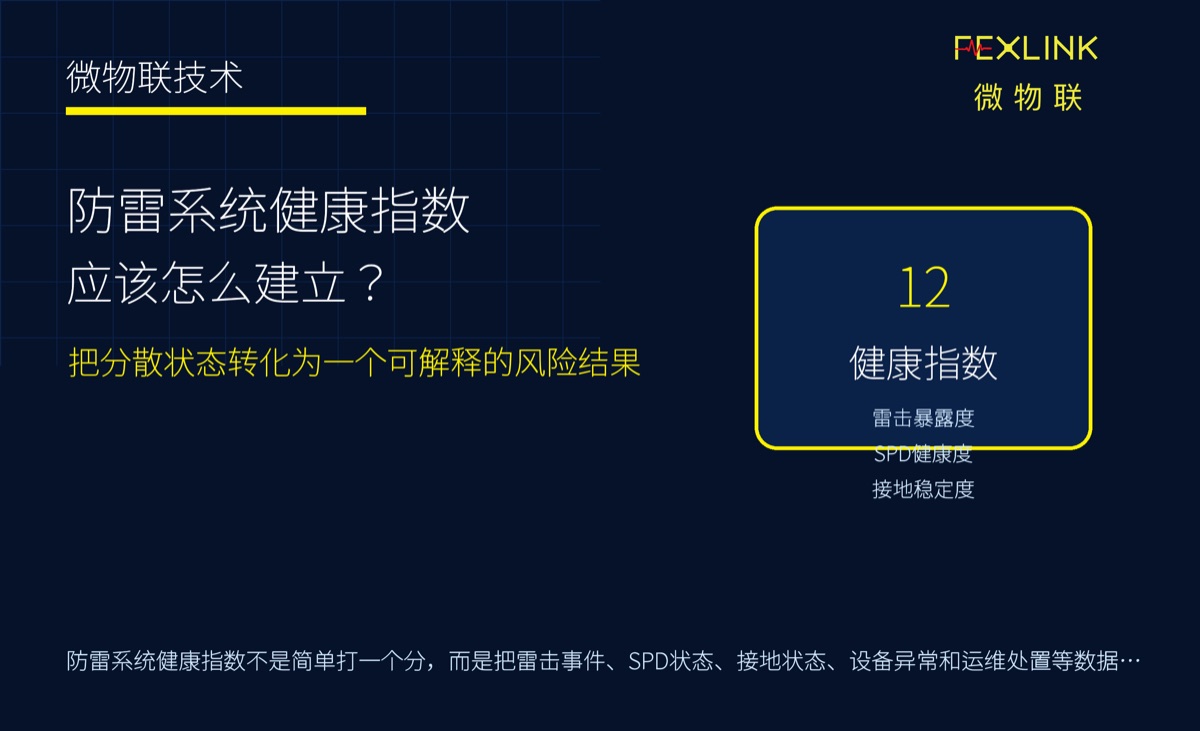 防雷系统健康指数应该怎么建立？