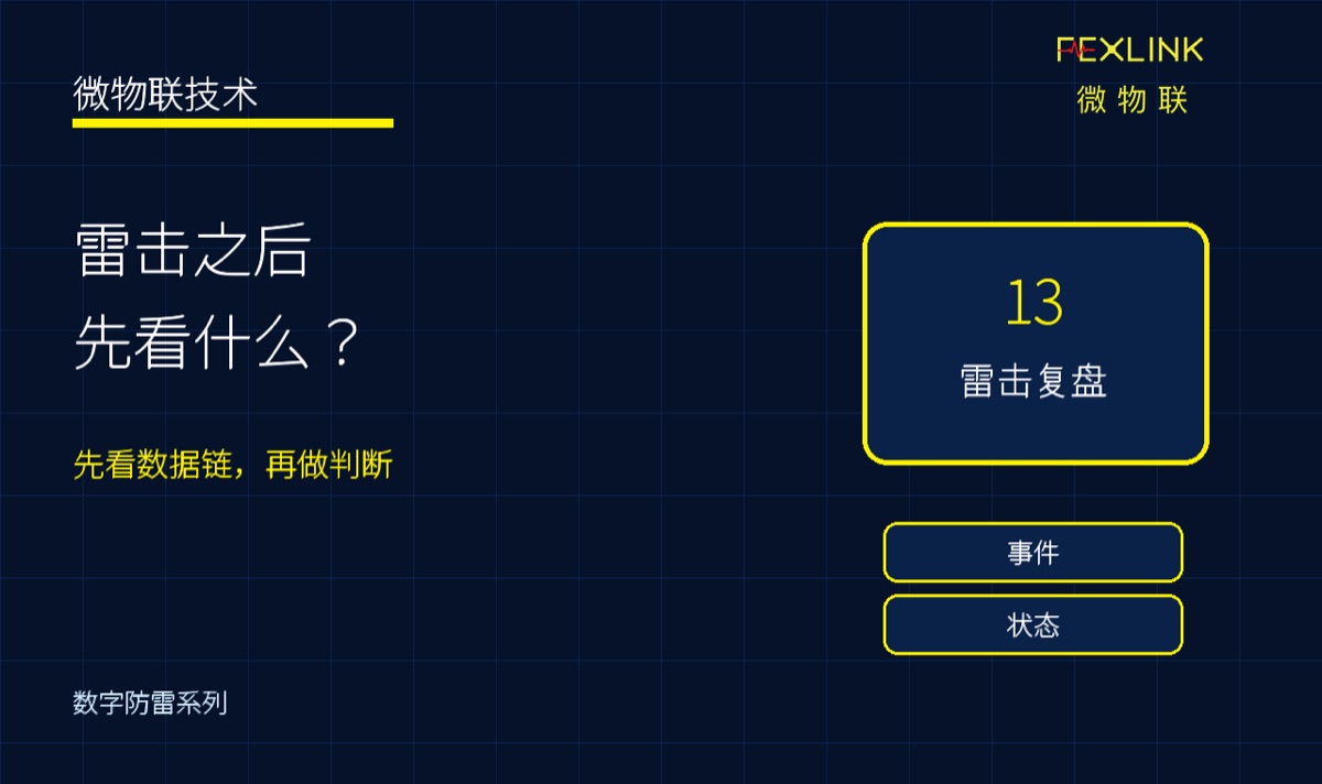 雷击之后,第一时间应该看哪些数据?