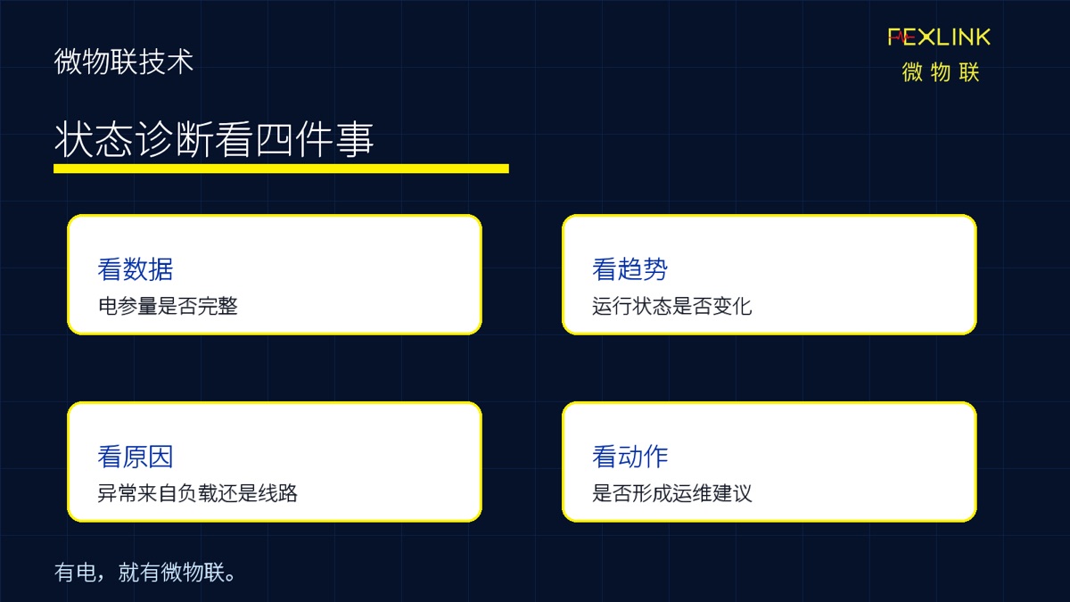 微物联如何理解数字配电？
