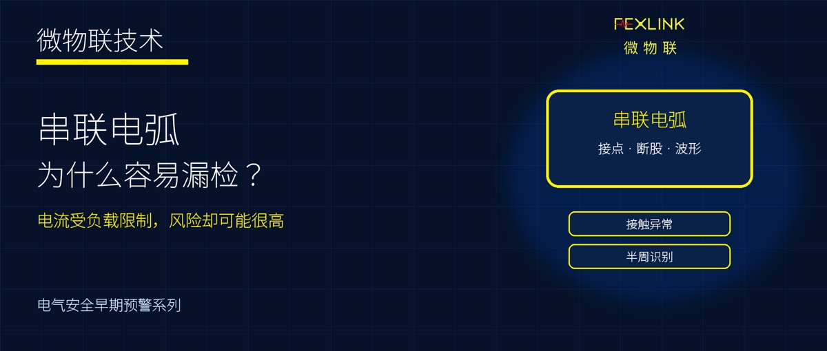 串联电弧为什么更容易漏检？