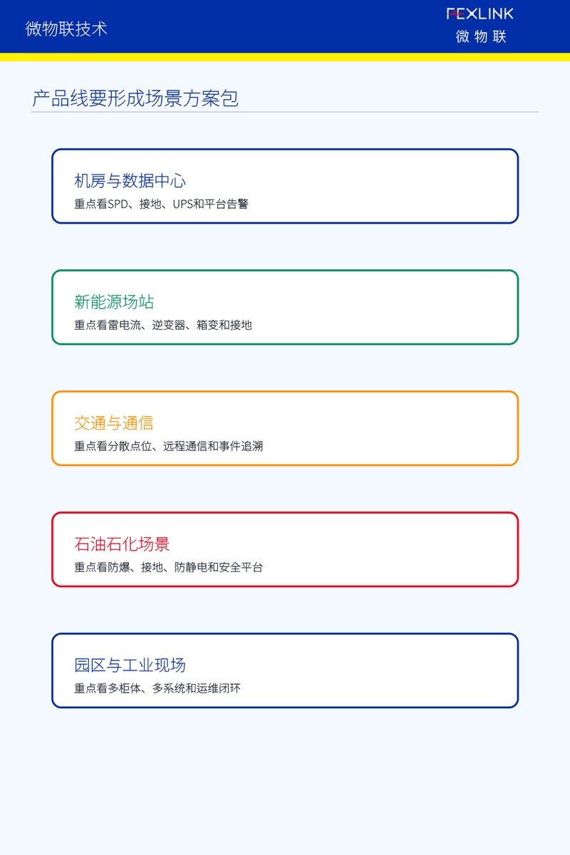 图5：产品线要形成场景方案包