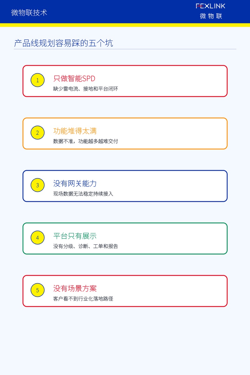 图6：产品线规划容易踩的五个坑