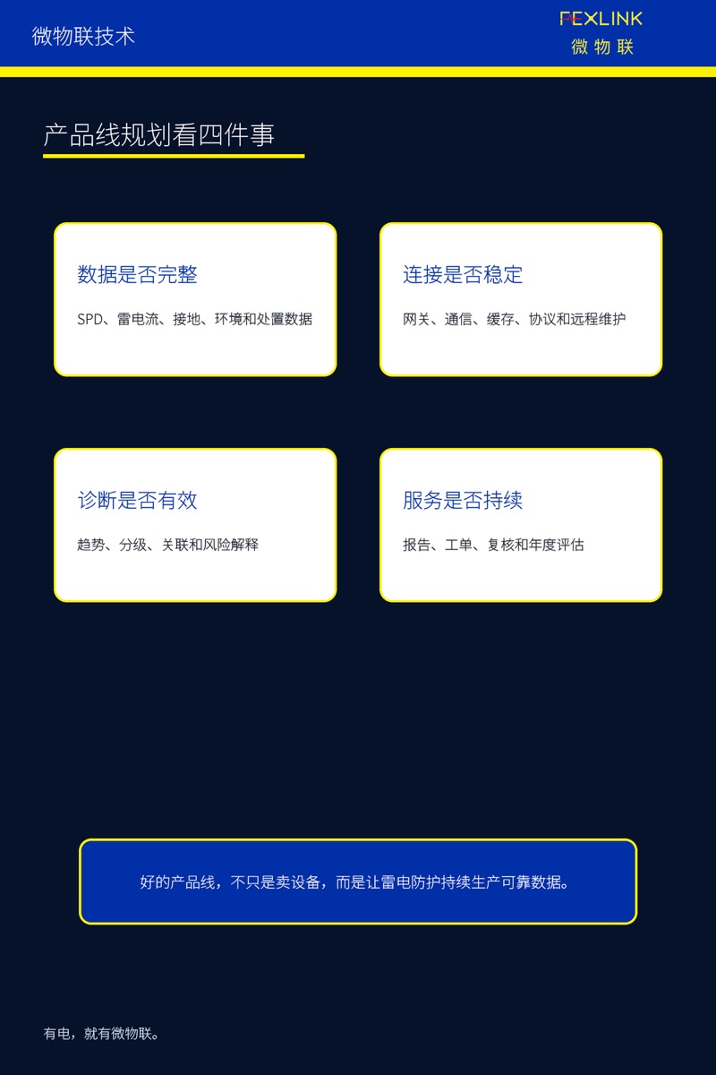 图7：产品线规划看四件事