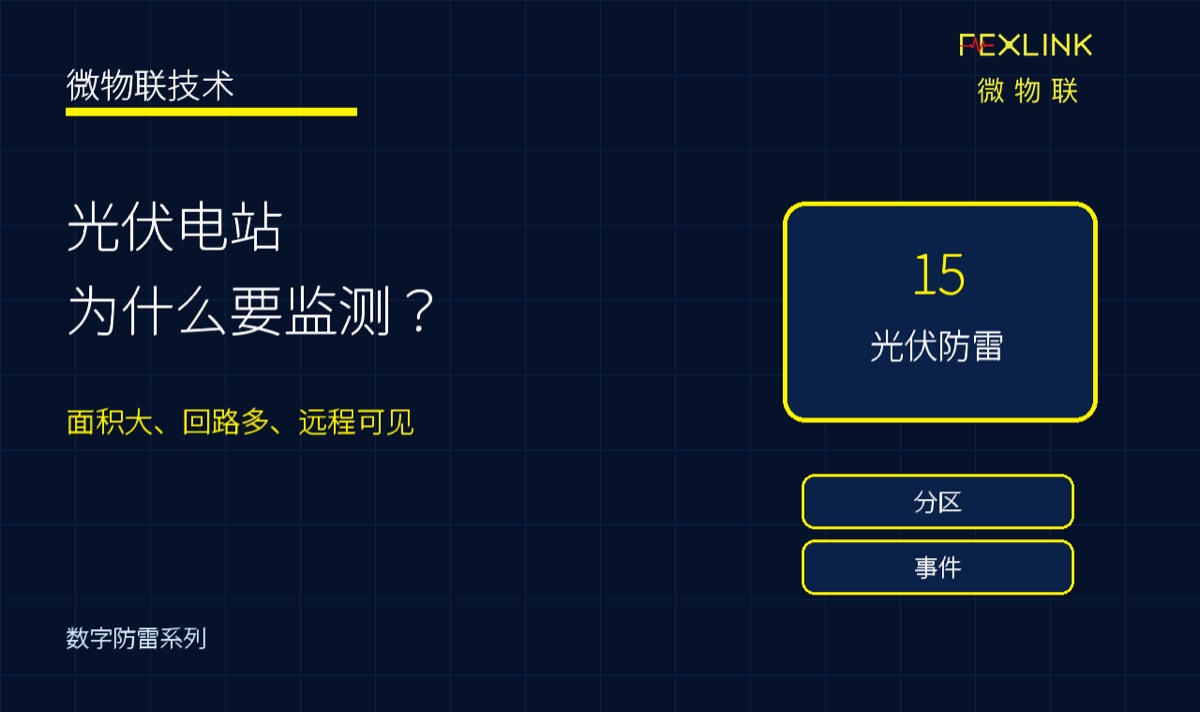 光伏电站为什么需要数字防雷监测?