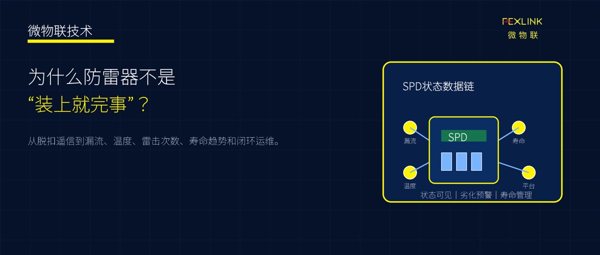 为什么防雷器不是“装上就完事”？