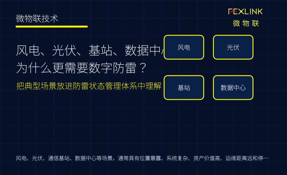 风电、光伏、基站和数据中心为什么更需要数字防雷?
