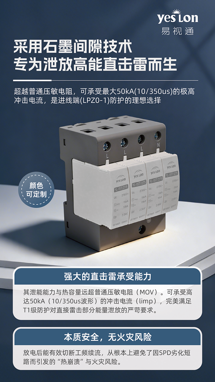 ZL(S)2电涌保护器(T1)