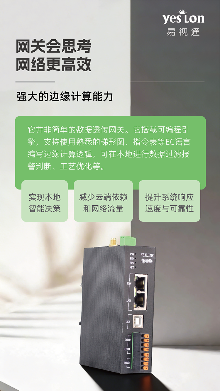 CW 边缘计算网关
