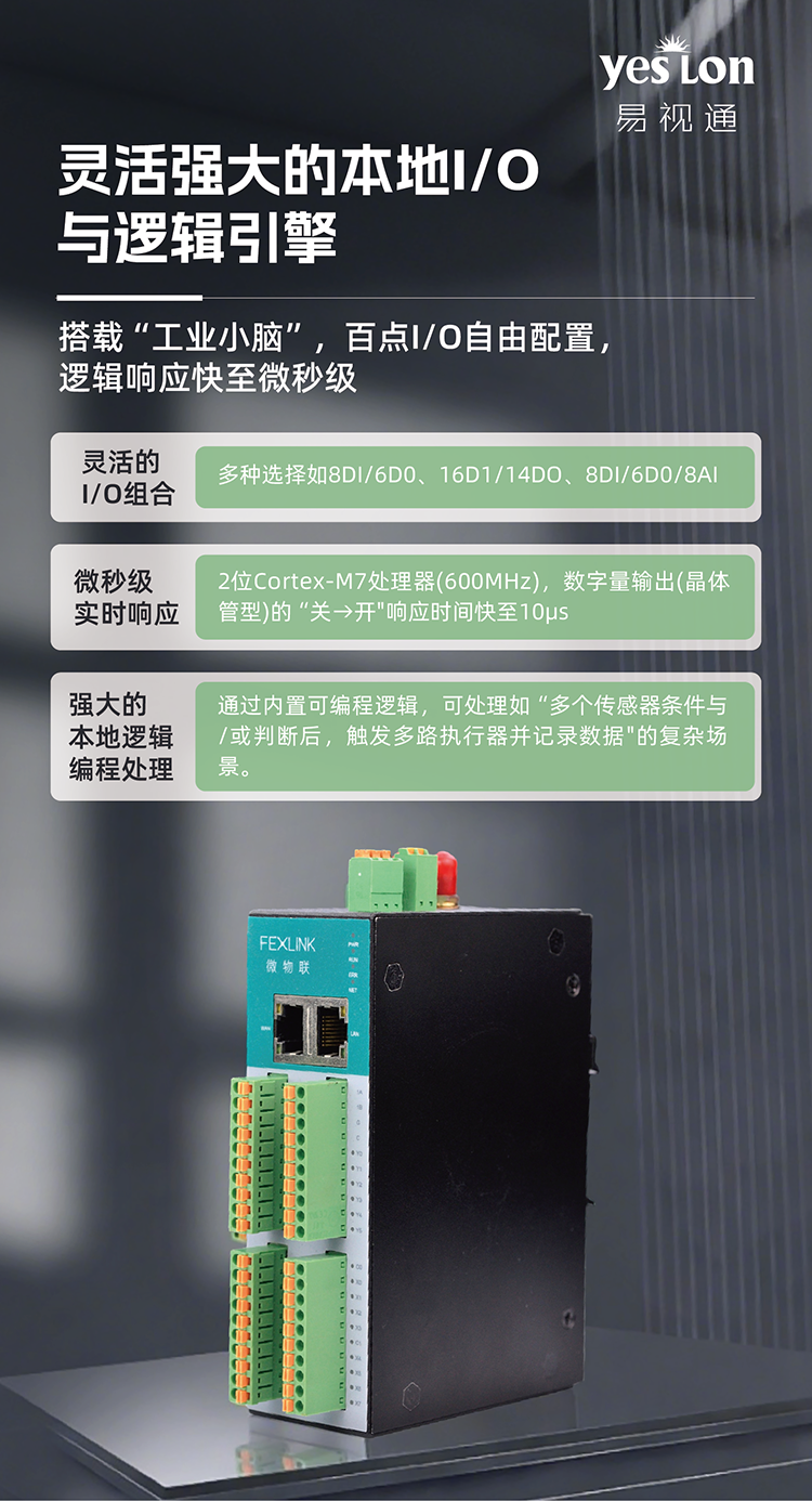 CX 工业设备手环