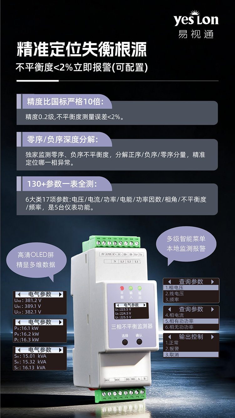 ESB 三相不平衡监测器