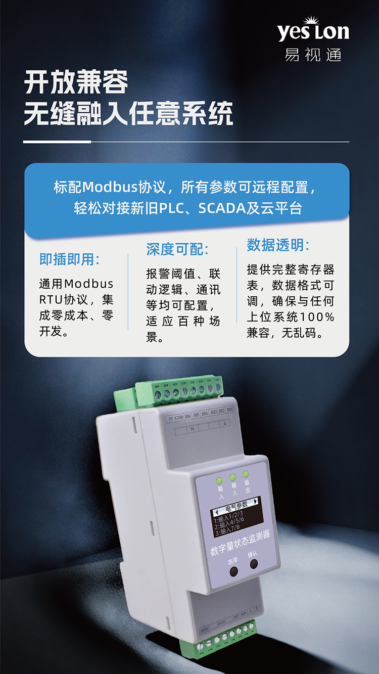 ESI 数字量状态监测器